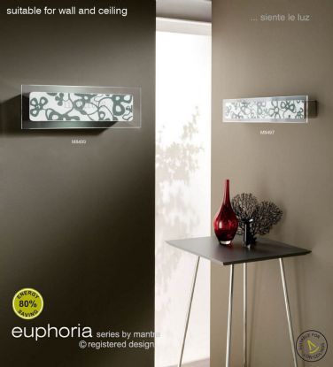 Euphoria Ceiling Lights Mantra Single Pendant Euphoria Ceiling Lights Mantra Single Pendant
